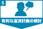 有利な返済計画をご提案。